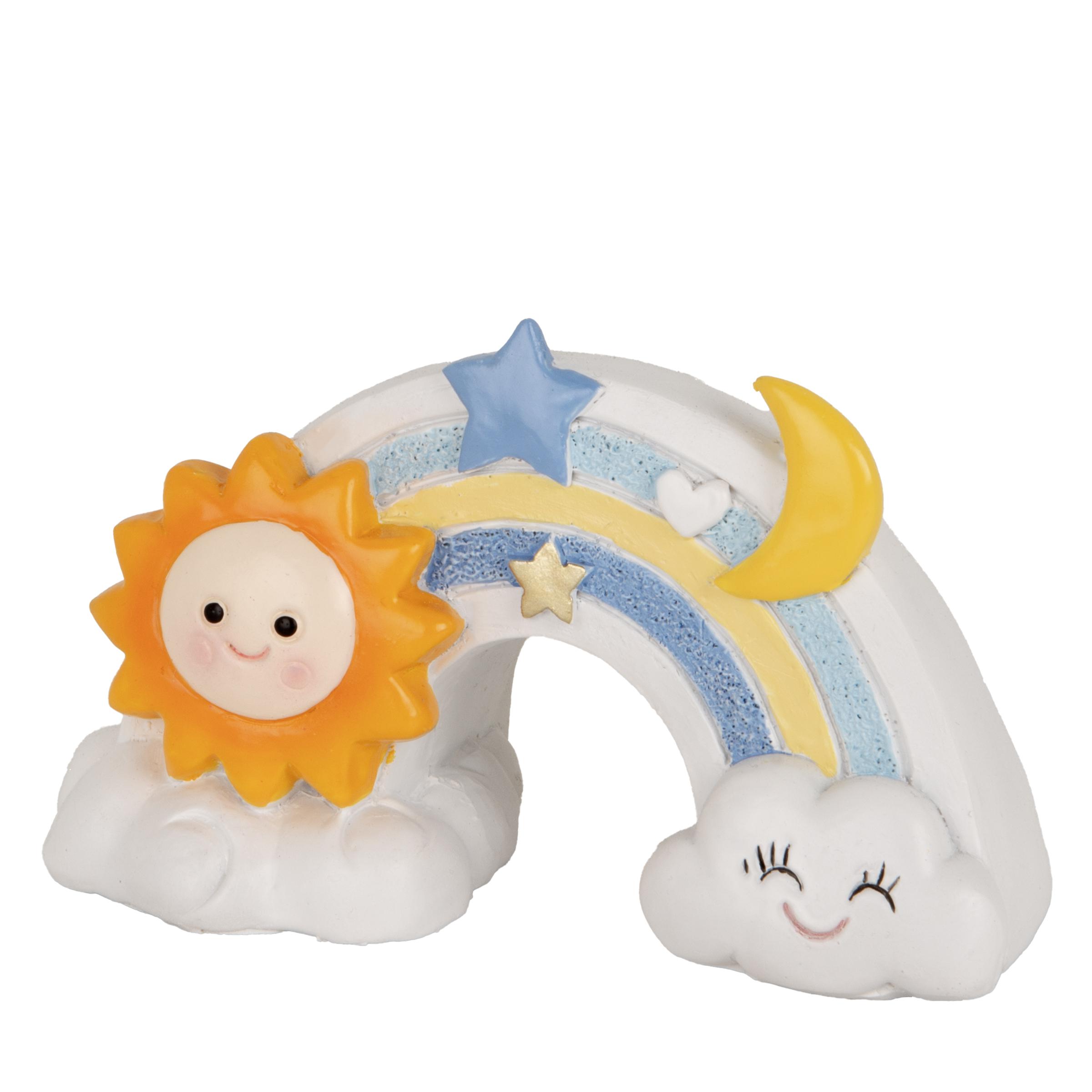 ARCOBALENO_LED_CIELO_CM_11_H_7